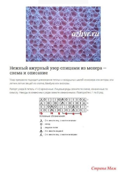 Узор для мохера спицами схемы