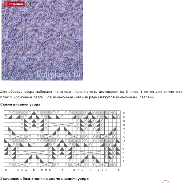 Винтажное вязание спицами со схемами