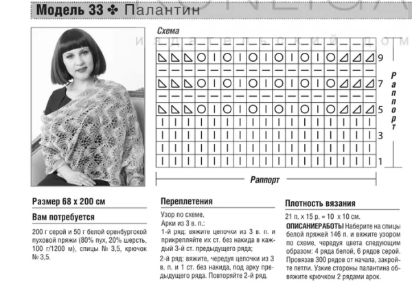 Вязание палантина спицами схемы и описание для начинающих