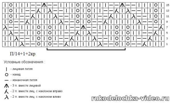 Узор листья спицами схема для палантина
