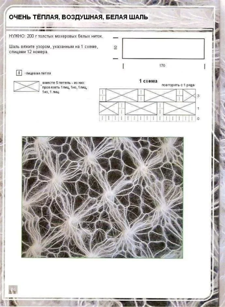 Связать палантин паутинка из мохера схемы и описание