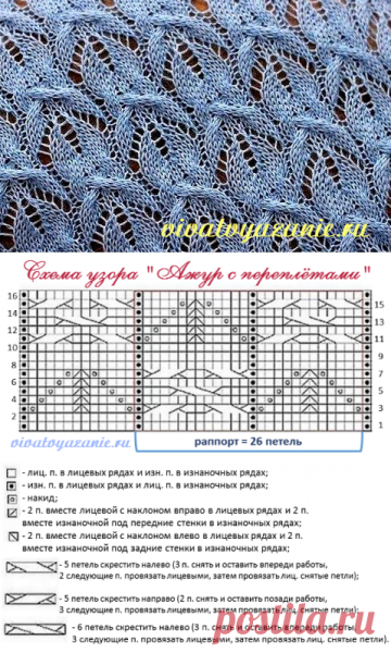 Ажурное вязание спицами схемы вязания спицами
