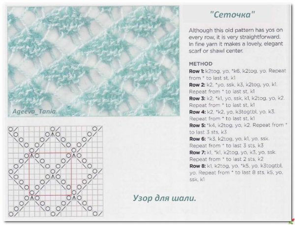 Узор для мохера спицами схемы