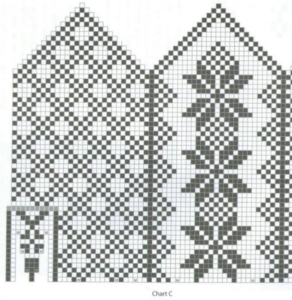 Варежки с норвежским узором