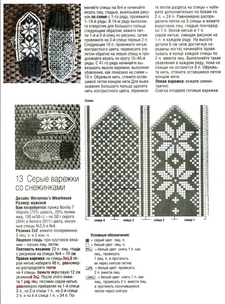 Узоры для варежек спицами со схемами простые и красивые