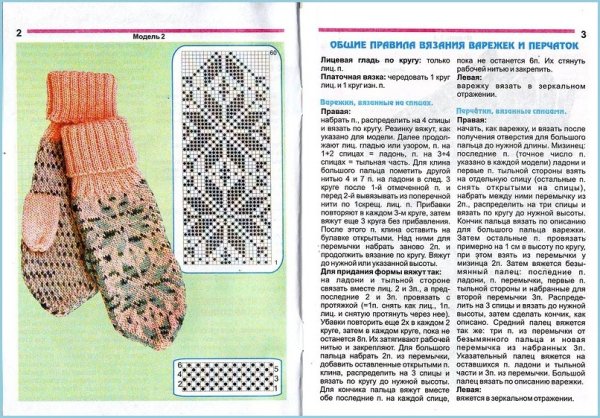 Варежки жаккардовый узор схемы