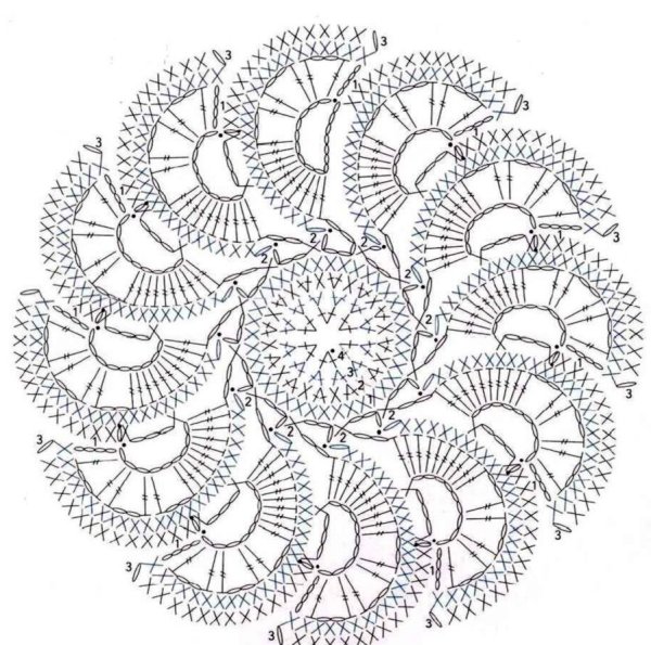 Салфетка крючком для ловца снов схема