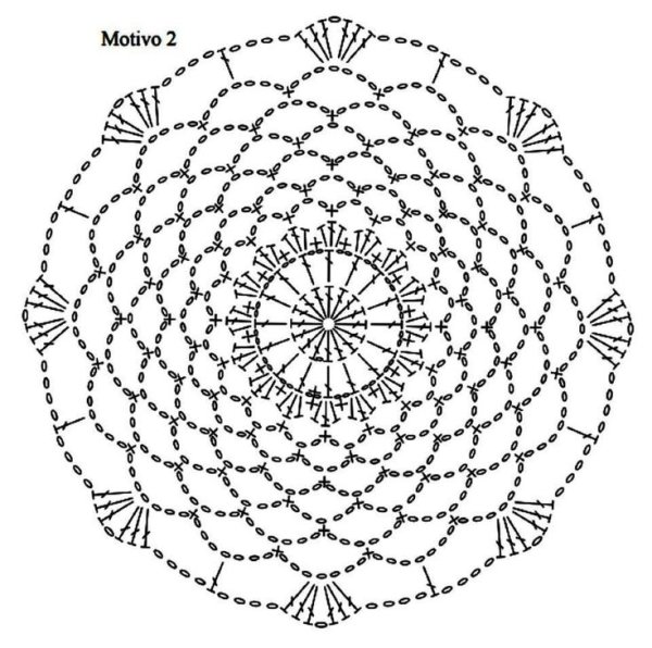 Круговая вязка крючком