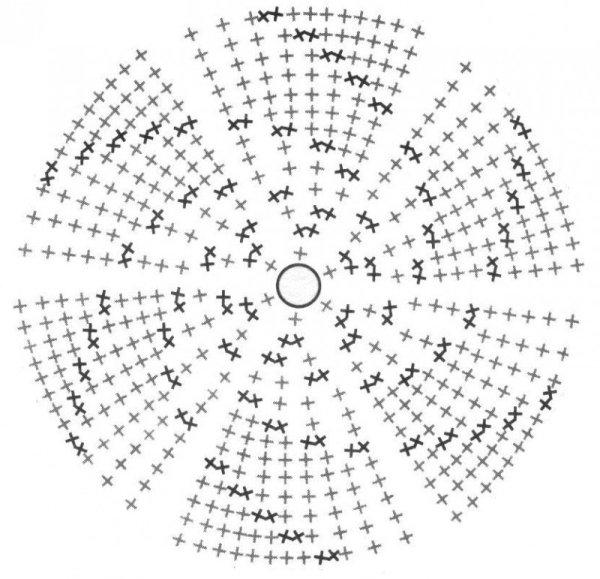 Коврик из джута крючком схема
