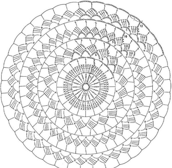 Вязание крючком схемы круглых половичков