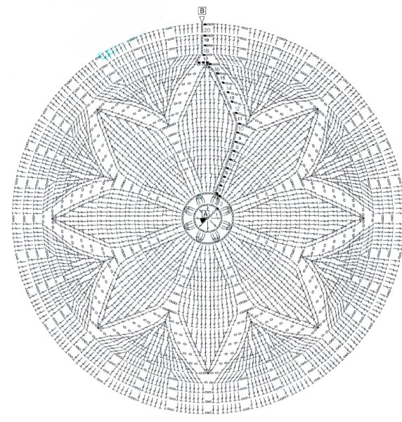 Узоры крючком по кругу