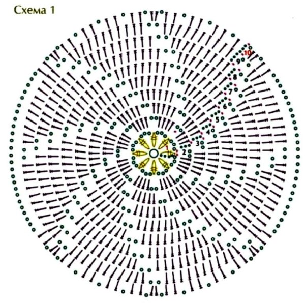 Crochet Doily схемы