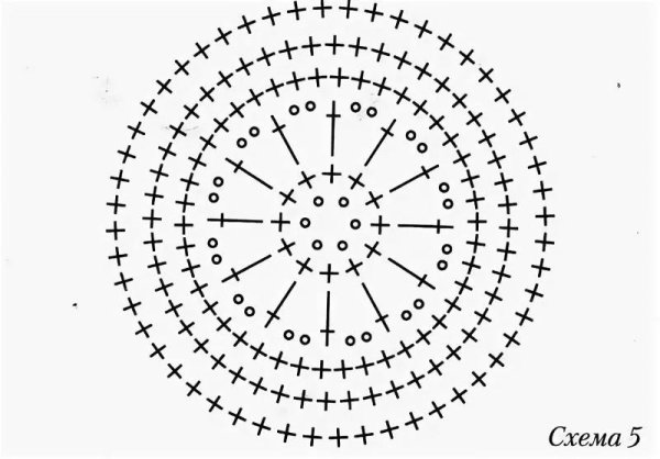 Круглые половички вязаные крючком схемы