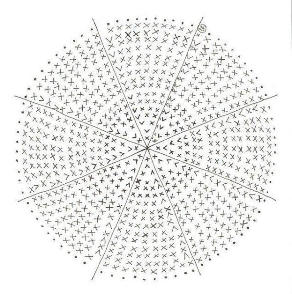 Круговые мотивы крючком схемы