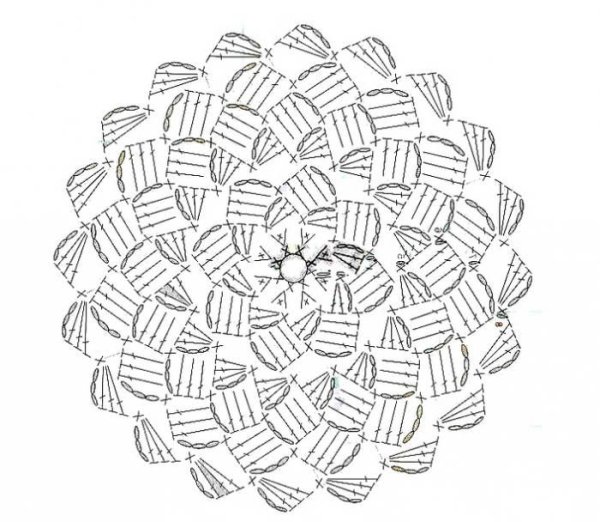 Круглый половик крючком схема