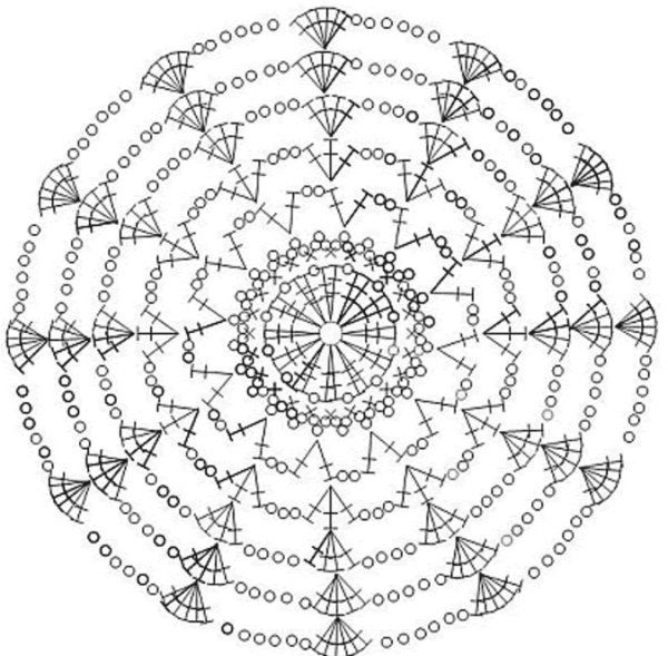 Ловец снов схема вязания крючком