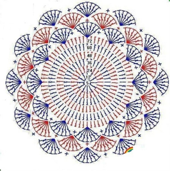 Схема вязания бабушкиного круга крючком