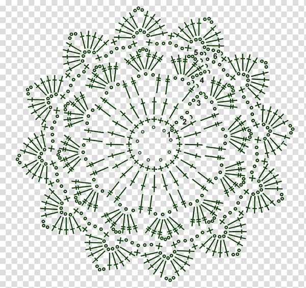 Корзинка из трикотажной пряжи крючком схема