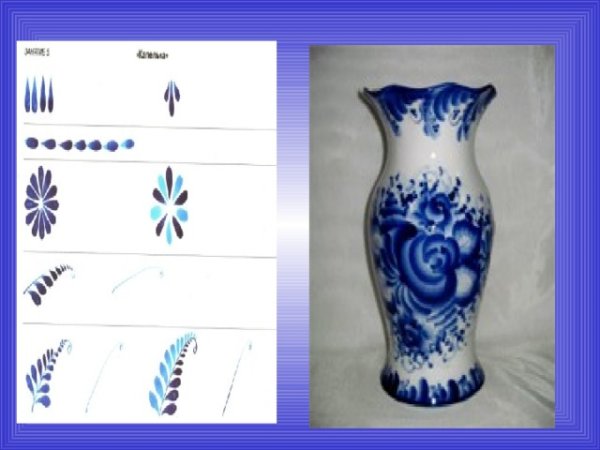 Кувшин Гжельская роспись в подготовительной группе