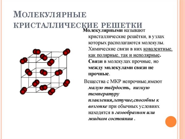 Типы кристаллических решеток рисунки