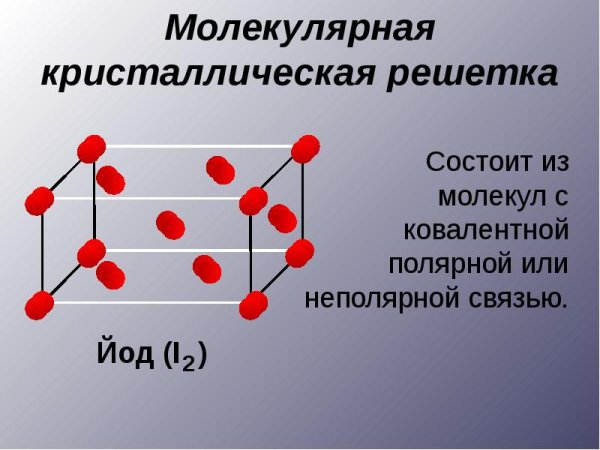 Молекулярная кристаллическая решетка примеры примеры