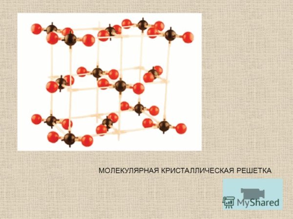 Структура элемента кристаллической решетки вещества