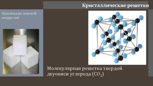 Азот кристаллическая решетка схема