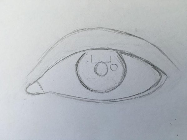 Глаза рисунок
