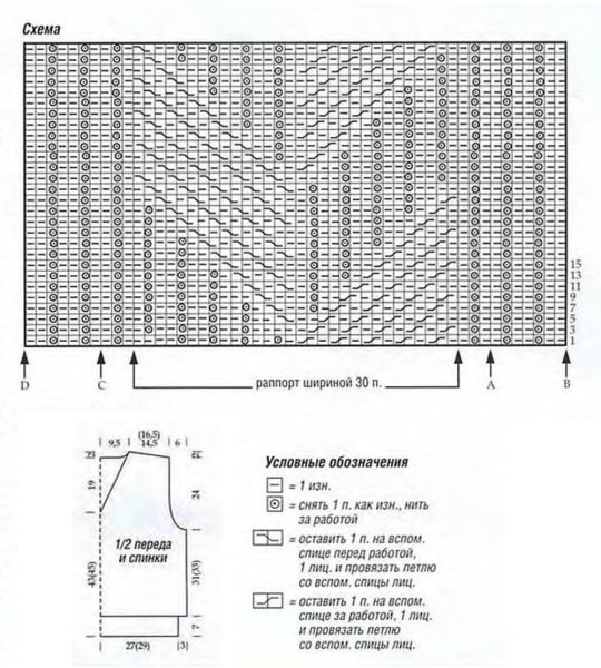 Вязаные жилеты для женщин спицами с описанием и схемами