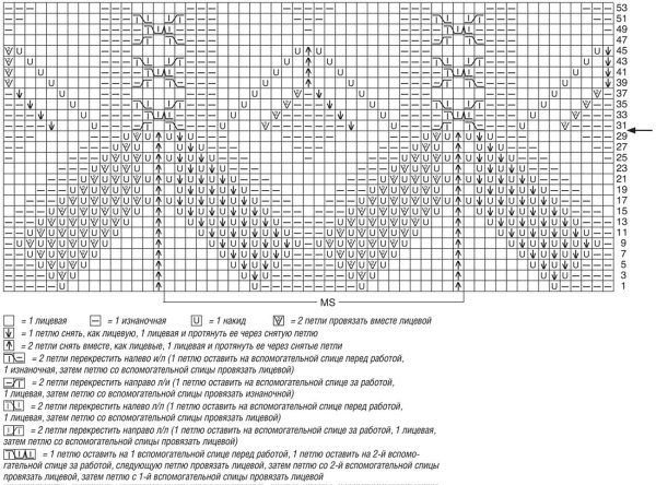 Вязание спицами жилетка для мальчика 10 лет схема