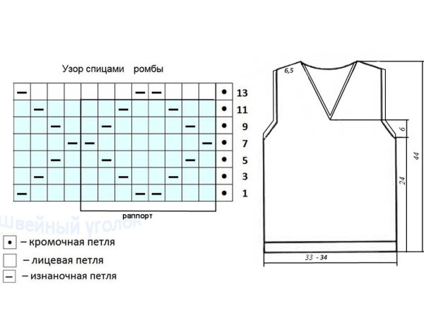 Жилет вязаный спицами для девочки 3 года схема и описание