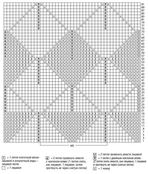 Жилет вязаный спицами 54 размер схема