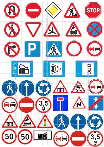 Знаки по ПДД