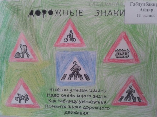 Раскраска знаки дорожного движения для детей