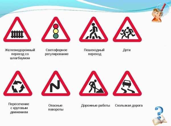 Название рисунков по правилам дорожного движения