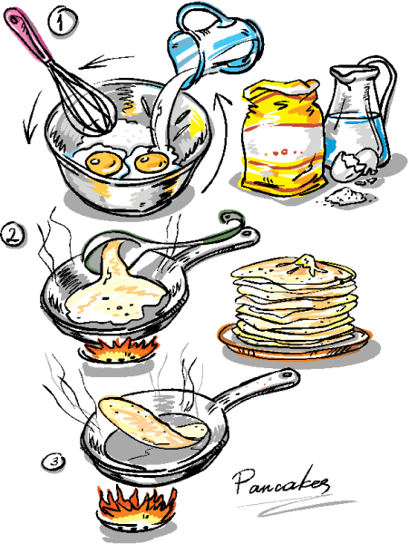 Фигурные блинчики