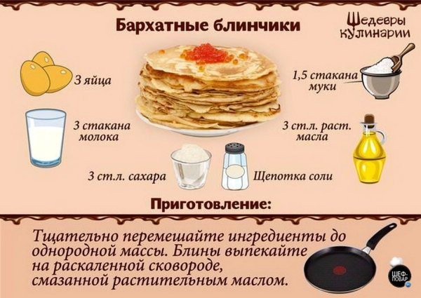Рецепты в картинках Chef DAW