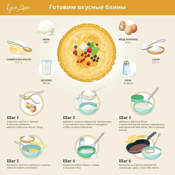 Техника приготовления блинов