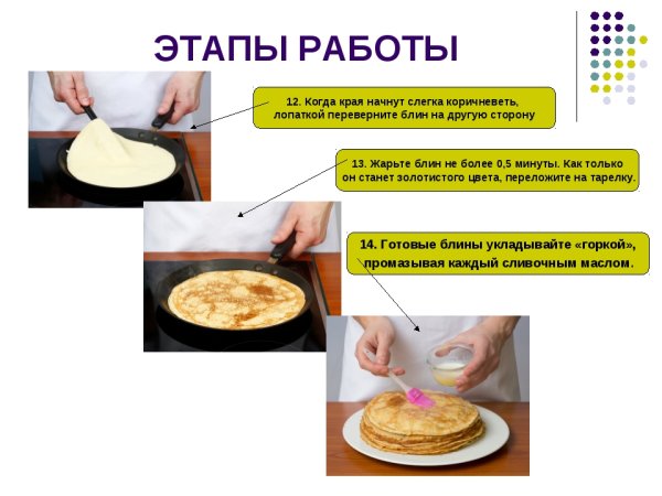 Технология готовки блинов