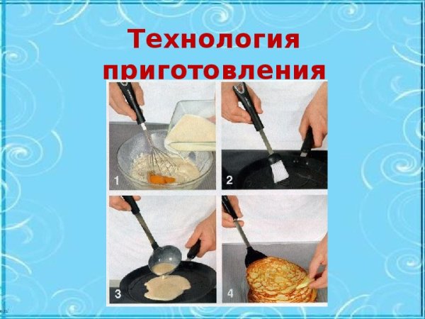 Рецепт блинов