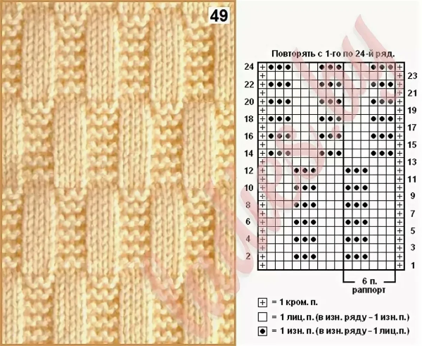Двусторонняя вязка для шарфа спицами простая схема