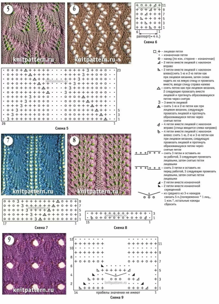 Вязание спицами ажурные узоры схемы с описанием для начинающих