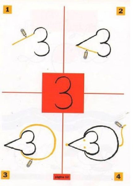 Рисунки из цифр для детей