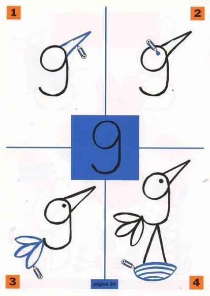 Рисование из цифр для детей