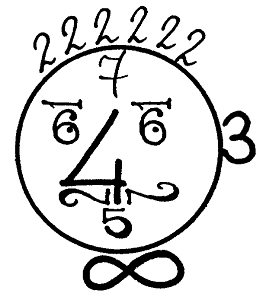 Рисуем из цифр