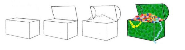 Малахитовая шкатулка нарисовать