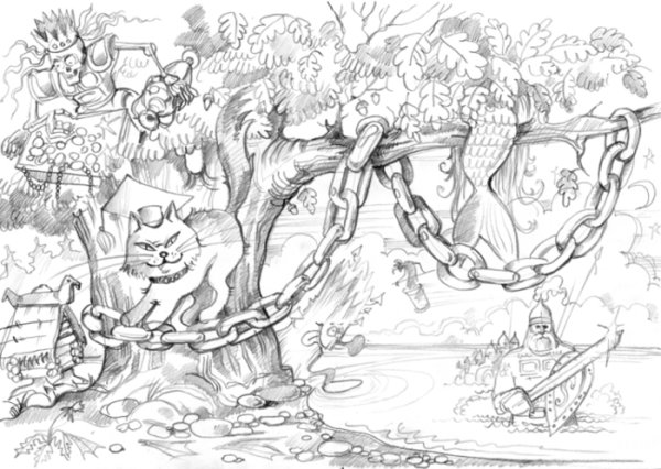 Пластилинография кот ученый Пушкина