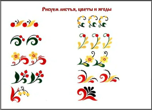 Роспись по дереву трафареты