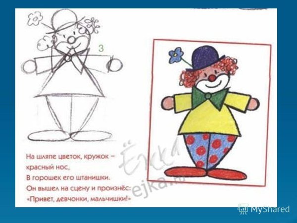 Лицо клоуна раскраска