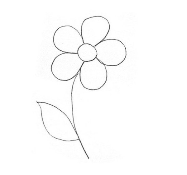 Трафареты цветов для торцевания